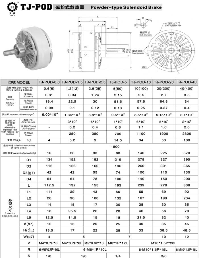 磁粉制動器TJ-POD 磁粉制動器TJ-POD